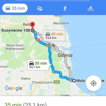 Przy Aquaparku W Redzie Διαμέρισμα